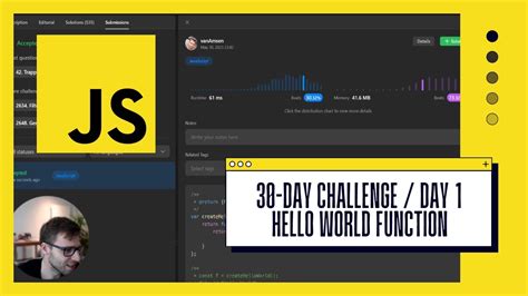 Leetcode Javascript Day Challenge Day Create A Hello World