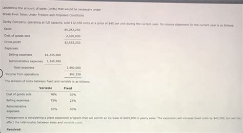 Solved EBook Show Me HowCalculator Contribution Margin Sally Chegg