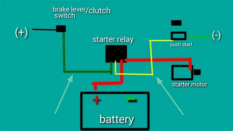 Push Button Start Switch Wiring Starter Push Button Switch I