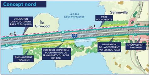 Reconstruction du pont de l Île aux Tourtes Projets autoroutiers