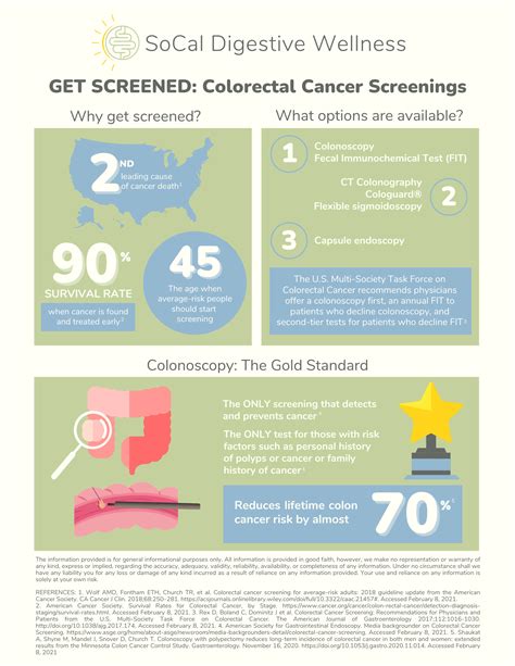 Colon Cancer Screening Gastroenterologist In Arcadia Ca Socal