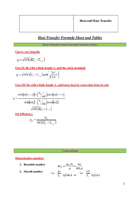 Heat Transfer Formula Cheat Sheet