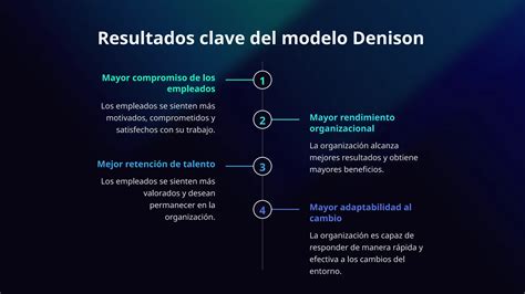 Modelo De Cultura Organizacional Denison Pptx