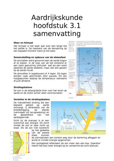 Aardrijkskunde Hoofdstuk 3 Samenvatting Weer En Klimaat Het Klimaat