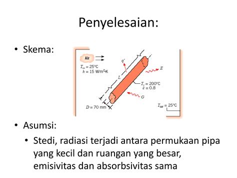 1Pengantar Perpindahan Panas Ppt