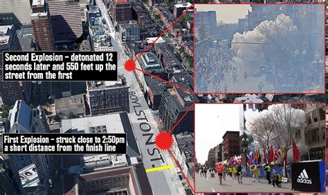 Boston Marathon Bombing Live Updates