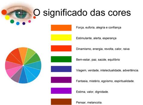 Significado Das Cores Artmidia Design