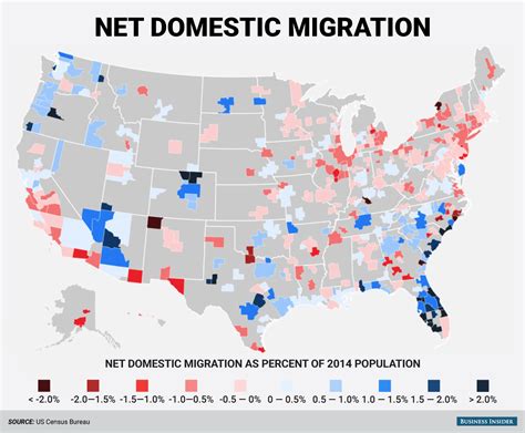 US metro area domestic migration map - Business Insider