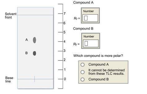 Solved A Student Analyzed A Mixture Of Two Unknown Chegg