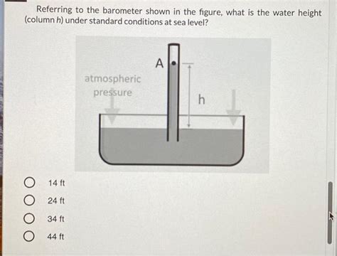 Solved Referring To The Barometer Shown In The Figure What Chegg