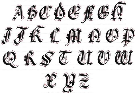 Mastering Calligraphy How To Write In Gothic Script