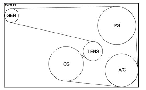 Correct Serpentine Belt Diagram For 2013 Chevy Cruze 2012 Ch