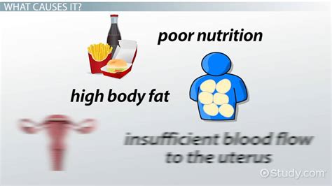 What Is Eclampsia? - Definition, Symptoms & Treatment - Lesson | Study.com