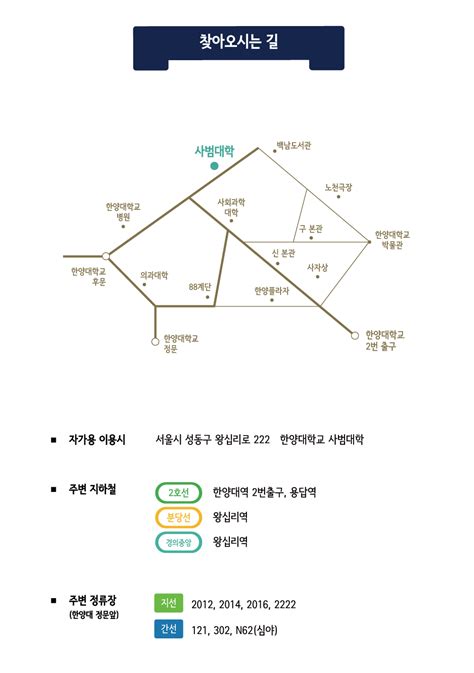 찾아오시는 길 한양 미술 디자인 교육센터