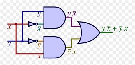 Logic Gates Clipart - bmp-spatula