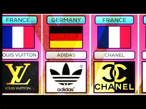 Popular Fashion Brands From Different Countries Youtube