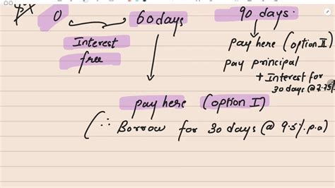 CA Final FOREX TYK Q 22 Solved In Detail In English CA Final SFM