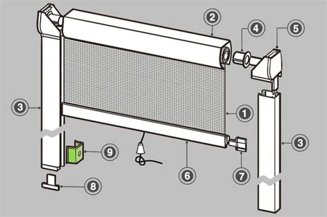 Comment Installer Une Moustiquaire Enroulement Leroy Merlin En