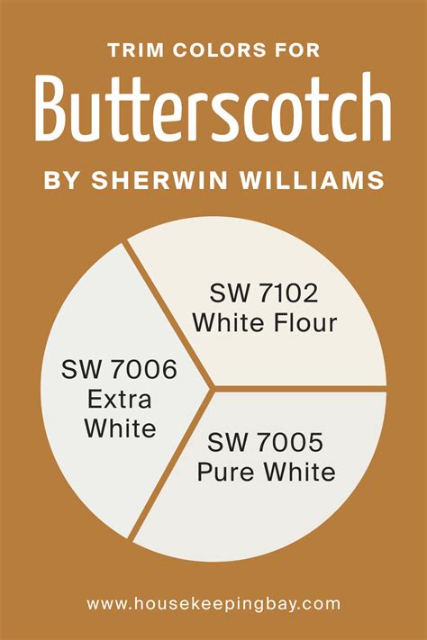 Butterscotch Sw 6377 Paint Color By Sherwin Williams Artofit