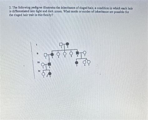 1 The Following Pedigree Illustrates The Inheritance Chegg