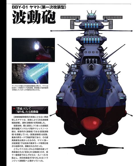 Yamato Weapons | CosmoDNA