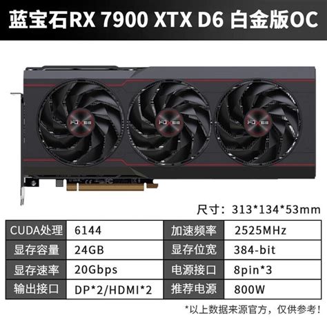 【手慢无】性价比超高！amd蓝宝石radeon Rx7900xtx 24g白金版 Oc 6899元游戏硬件显卡 中关村在线