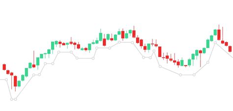 Premium Vector | Candle graph chart stock market trading view on white ...