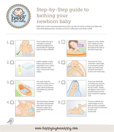 Bathing Guide Baby Bath Time Baby Bath New Born Baby List