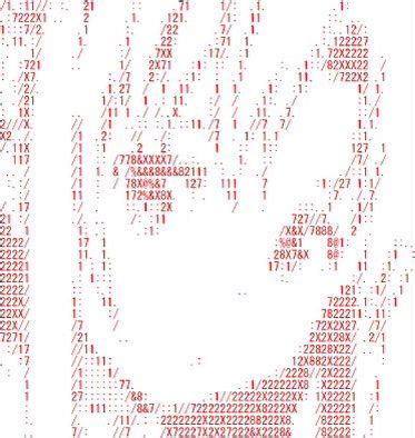 ASCII ART | Anime Amino