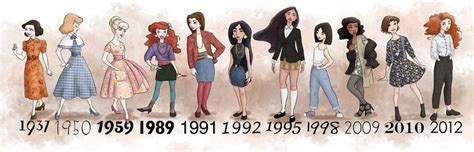 '90s Jasmine?! Disney Princesses Dressed by Year | Retro disney, Disney ...