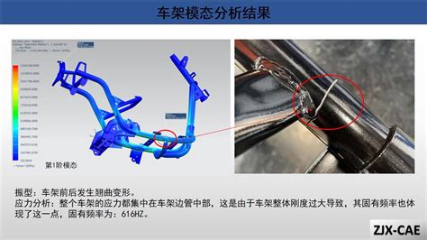 Xxx摩托车车架断裂原因分析裂纹工程车汽车断裂振动疲劳静力学结构基础钣金simcenter 3dug 仿真秀干货文章