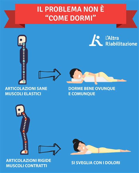 Cervicale Come Dormire Cuscino E Posizione Contano