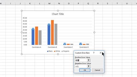 How To Add Standard Deviation Or Confidence Interval Options In An