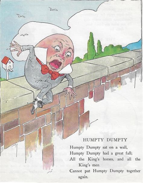 Humpty Dumpty Nursery Rhyme Poster