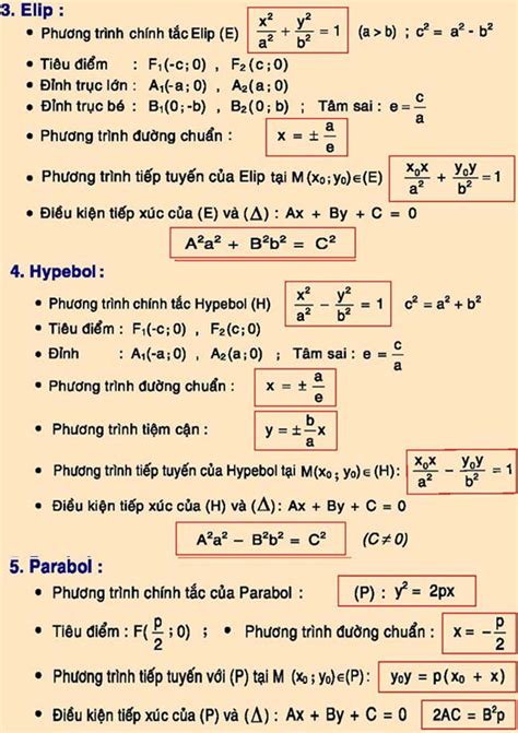 Toàn bộ công thức Toán lớp 12 ôn thi tốt nghiệp THPT - TRUNG TÂM GIA SƯ ...