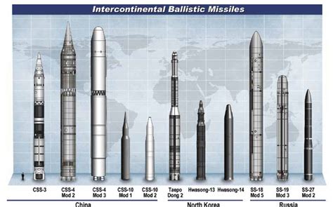 Russia Releases Incredibly Detailed Views Of Its Massive 'Satan' Missile