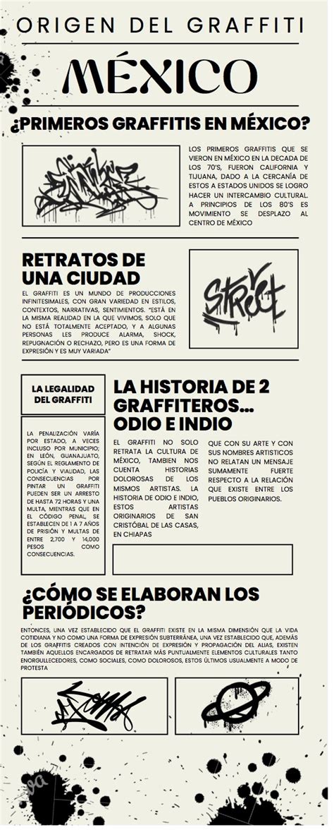 Origen del Graffiti en México Informante digital