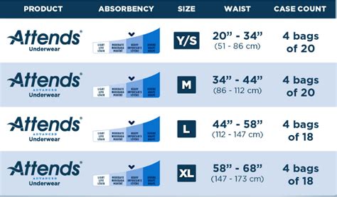 Attends Size Chart: A Visual Reference of Charts | Chart Master