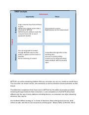 MGT 330 Week 1 Assignment SWOT Analysis Docx SWOT Analysis