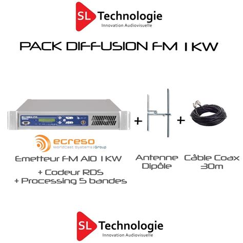 Pack Diffusion FM Émetteur 1KW RDS Processing Dipôle Câble SL