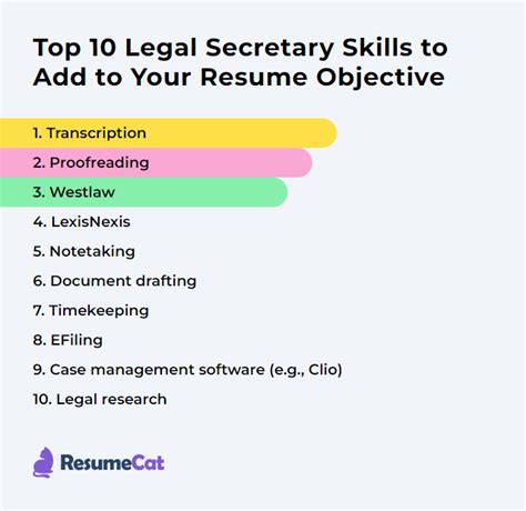 Top 18 Legal Secretary Resume Objective Examples Resumecat