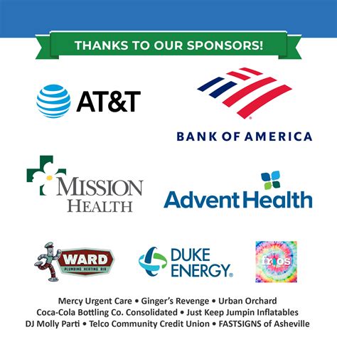 Asheville Area Chamber of Commerce | Asheville NC