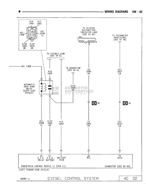 Dodge Ram 2500 Engine Wiring Diagram