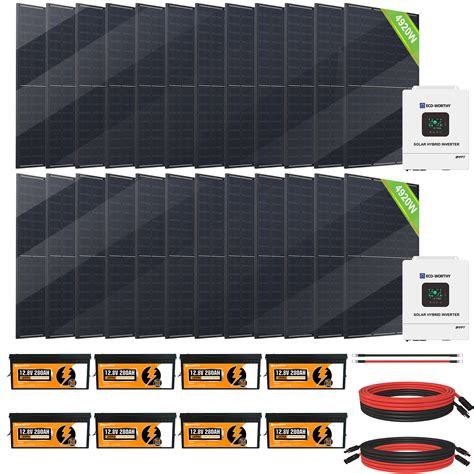 Off Grid Solar Panel Kits | ECO-WORTHY