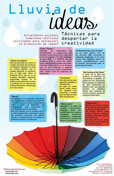 Algunos Ejemplos Más De Infografías