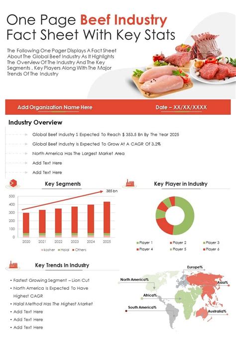 One Page Beef Industry Fact Sheet With Key Stats Presentation Report Infographic Ppt Pdf