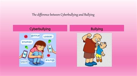 Cyberbullying Effects On Young People Pptx Free Download