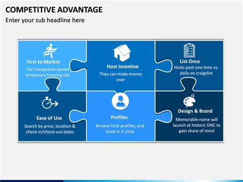 Competitive Advantage Powerpoint And Google Slides Template Ppt Slides