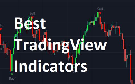 Best Tradingview Indicators for Accurate Buy and Sell Signals