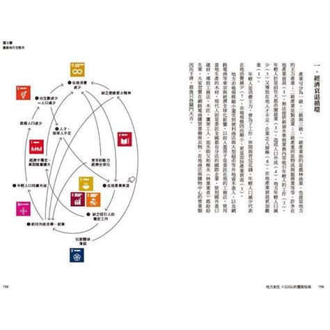 地方創生×sdgs的實踐指南：孕育人與經濟的生態圈，創造永續經營的地方設計法－金石堂